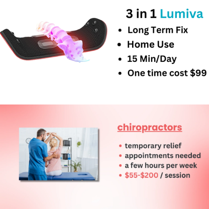 Lumiva - Back Massager